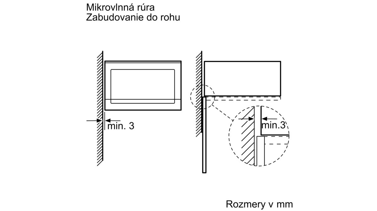 Obrázok Produktu