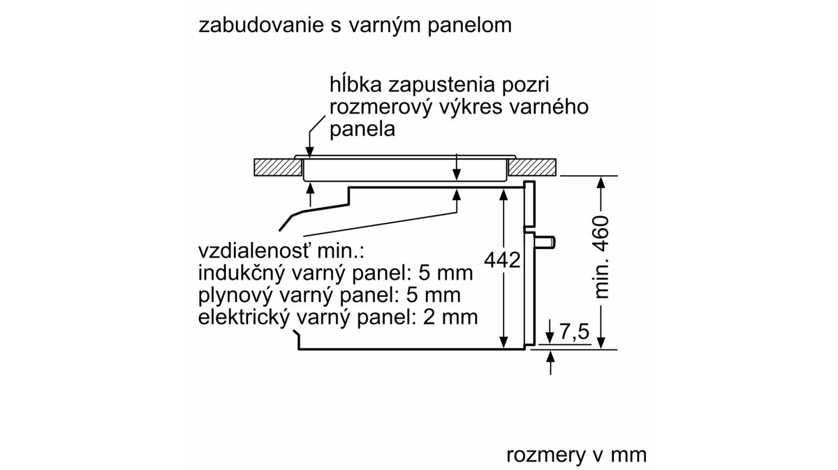 Obrázok Produktu