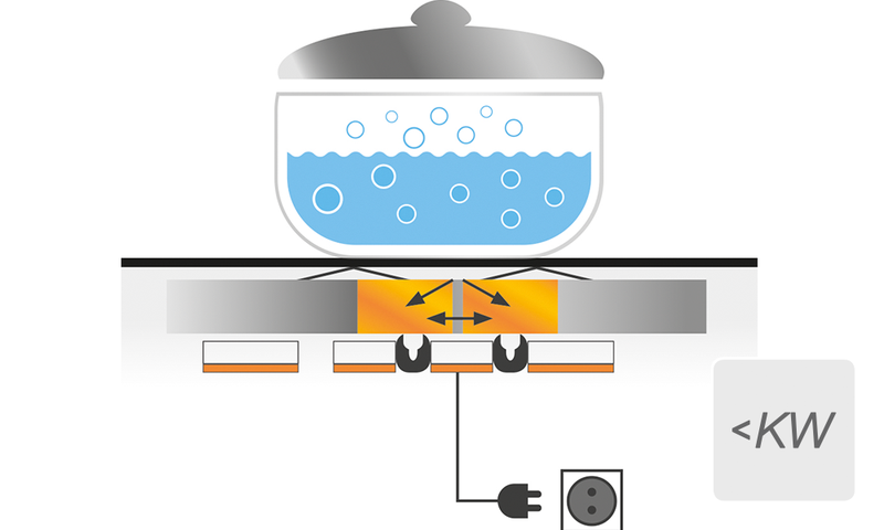 Whirlpool SMC 774 F/BT/IXL indukčná varná doska 34